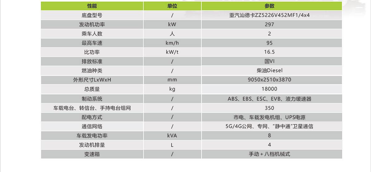 尊龙凯时首页·(中国)人生就是搏!官网