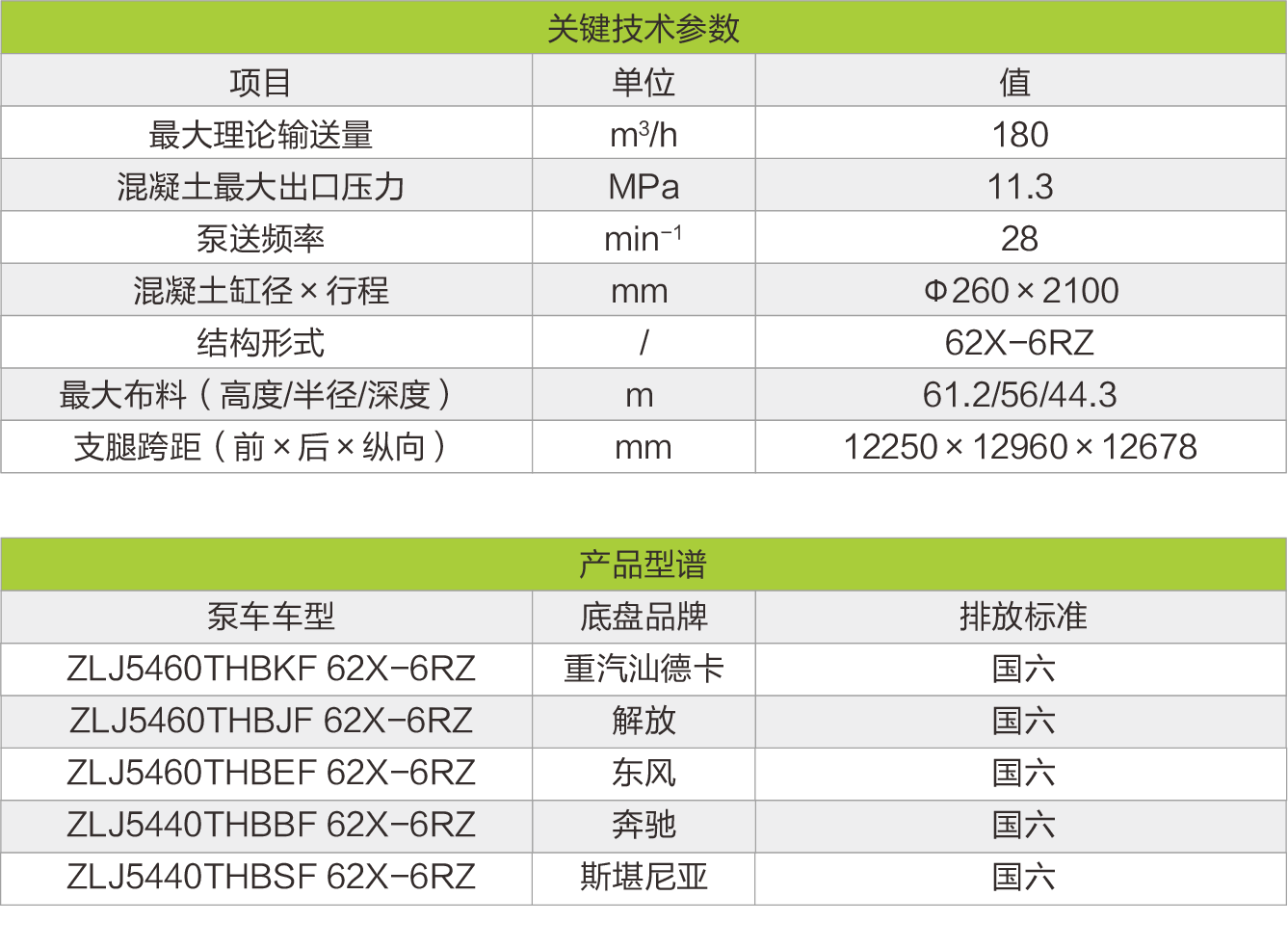 尊龙凯时首页·(中国)人生就是搏!官网