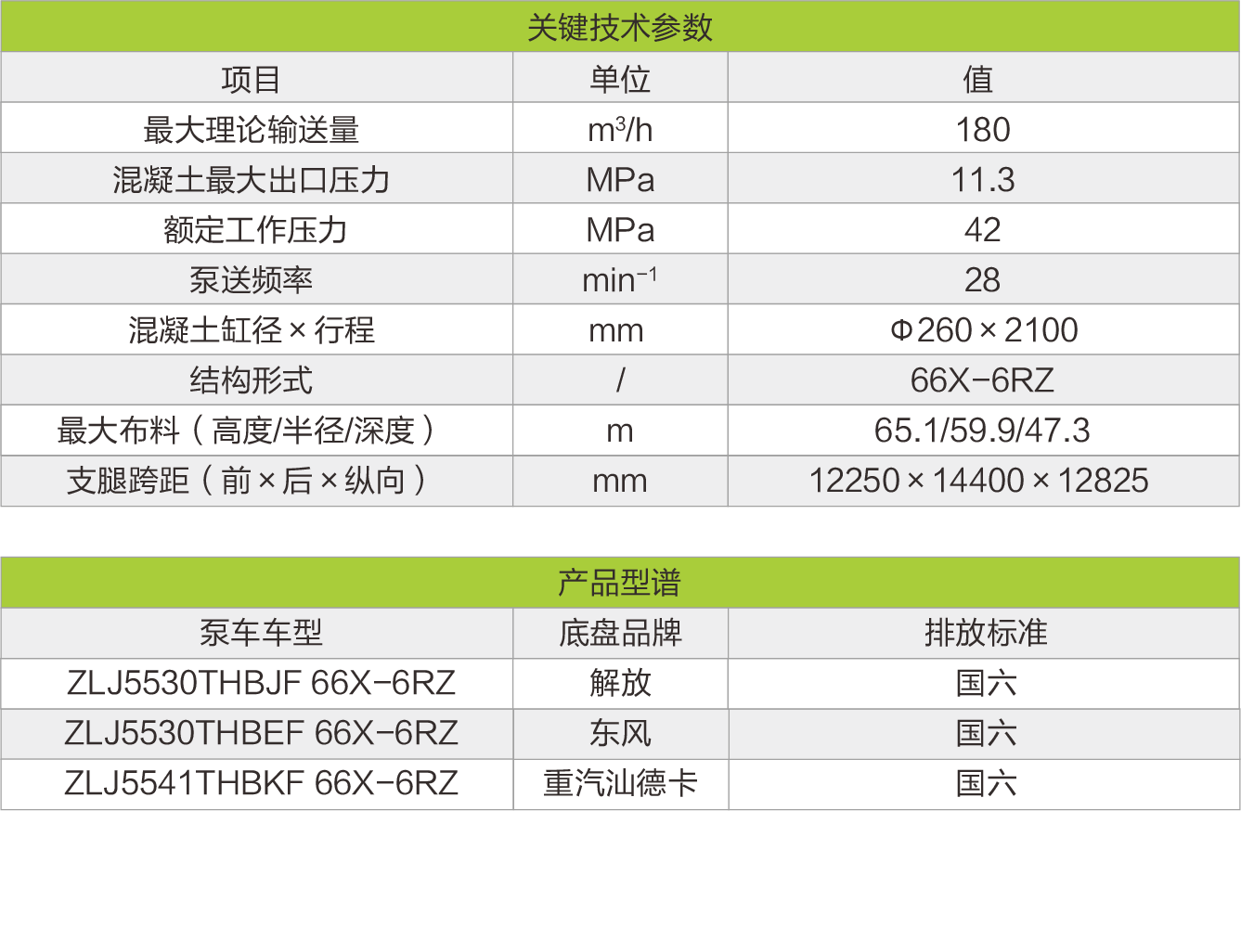 尊龙凯时首页·(中国)人生就是搏!官网