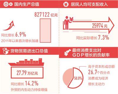 尊龙凯时首页·(中国)人生就是搏!官网