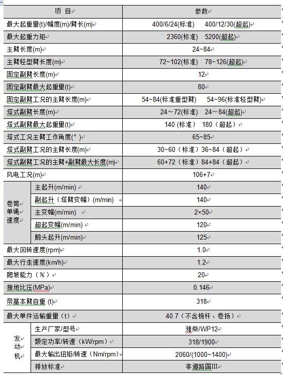 尊龙凯时首页·(中国)人生就是搏!官网