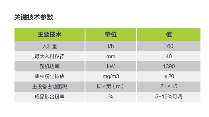 尊龙凯时首页·(中国)人生就是搏!官网