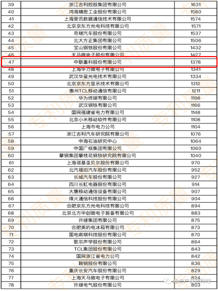 尊龙凯时首页·(中国)人生就是搏!官网